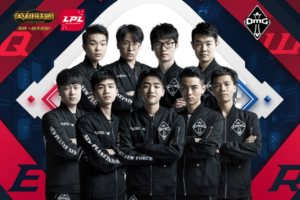 当前的市场 当前的市场