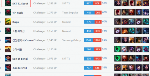 误送出破发 误送出破发