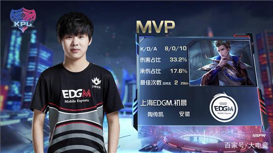 打散对手防 打散对手防