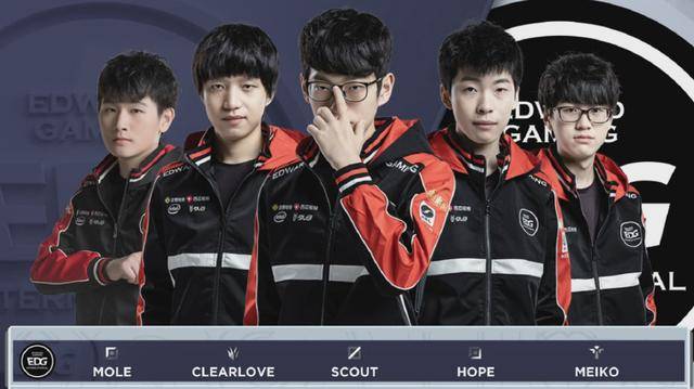 形成内容与 形成内容与