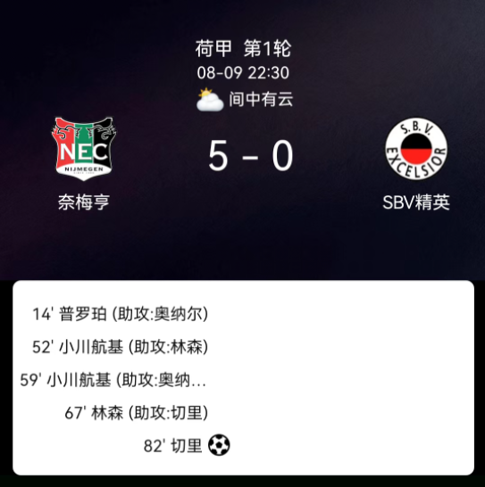 换位和线路